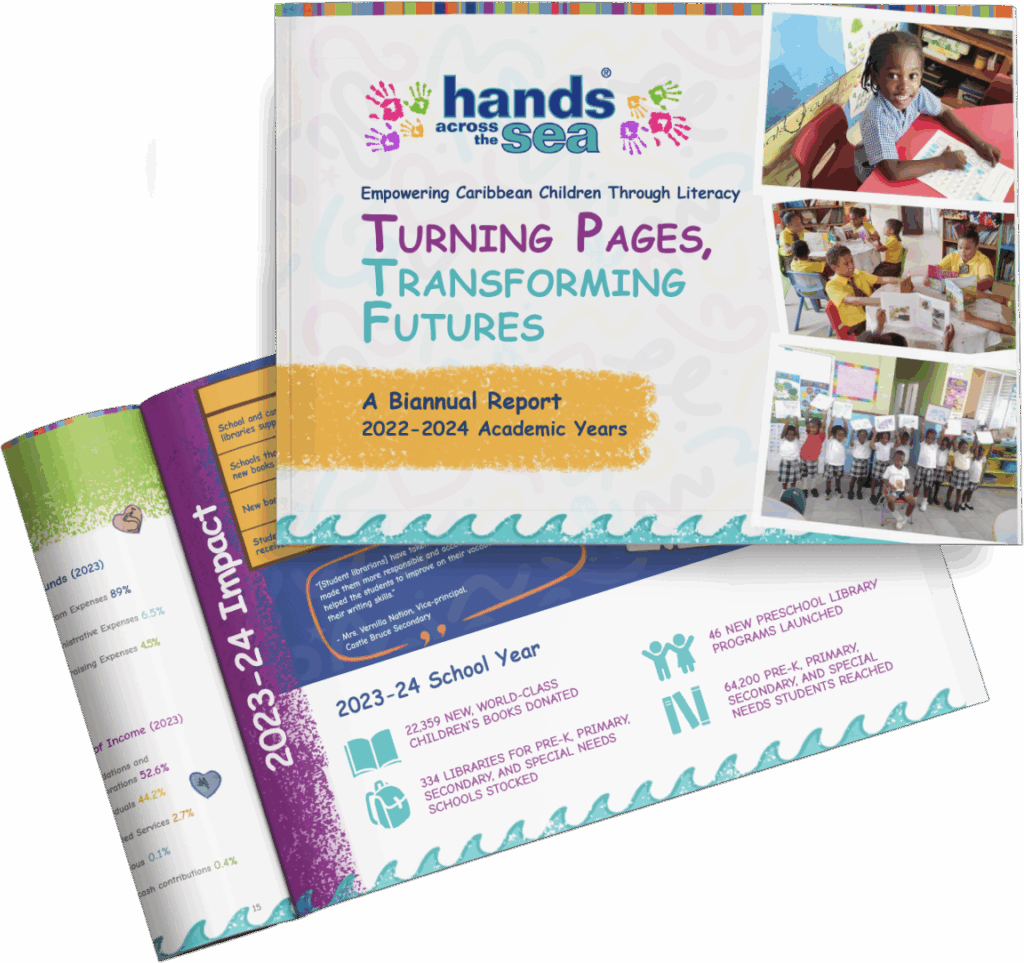 Brochure Design by Pixel13