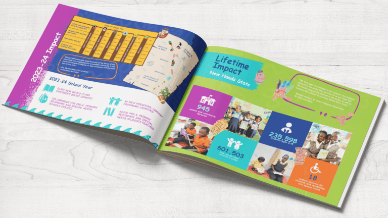 HATS-Spread - Hands Across the Sea - Layout and Design, for Print